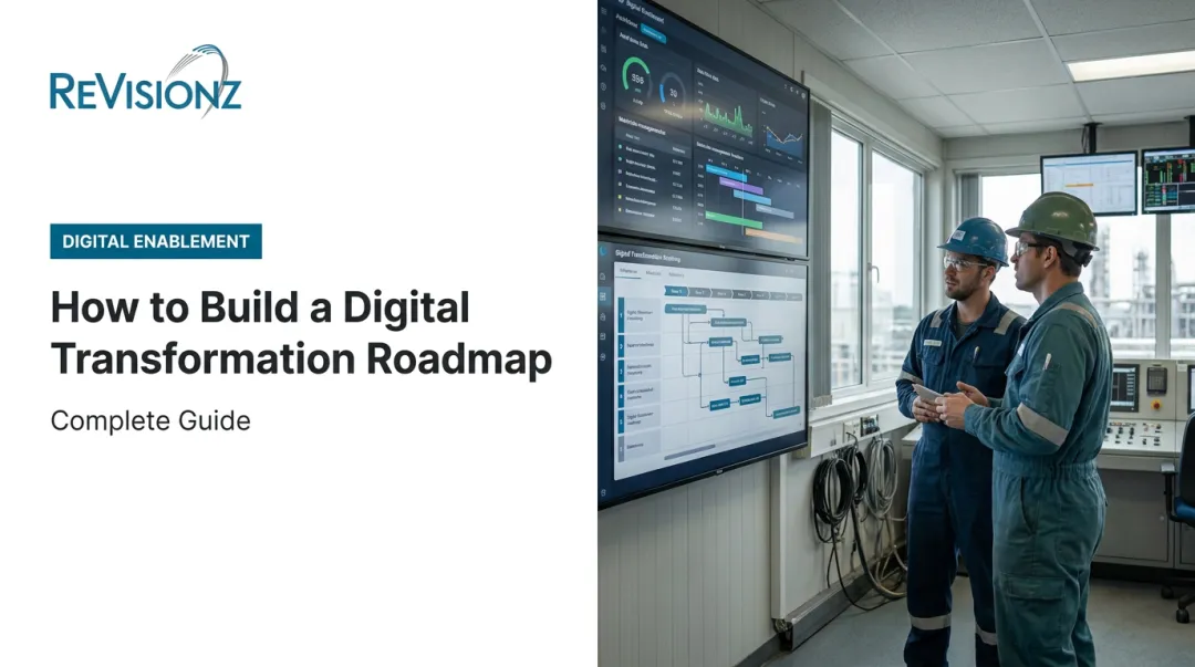 How to Build a Digital Transformation Roadmap: Complete Guide