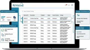 ReVisionz materials data governance platform interface linked to Hexagon Smart Materials catalog