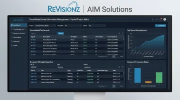 AIM Solutions dashboard displaying unified asset information management program metrics