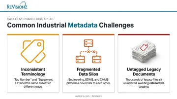 Three common metadata management challenges in industrial settings infographic