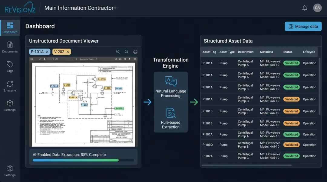 ReVisionz Asset Information Management platform interface for engineering document handover