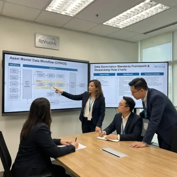 Consultants mapping master data governance workflow