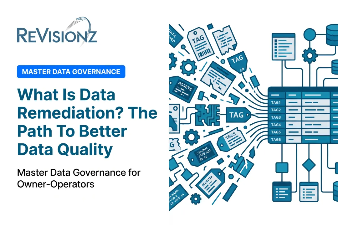 What Is Data Remediation? The Path To Better Data Quality