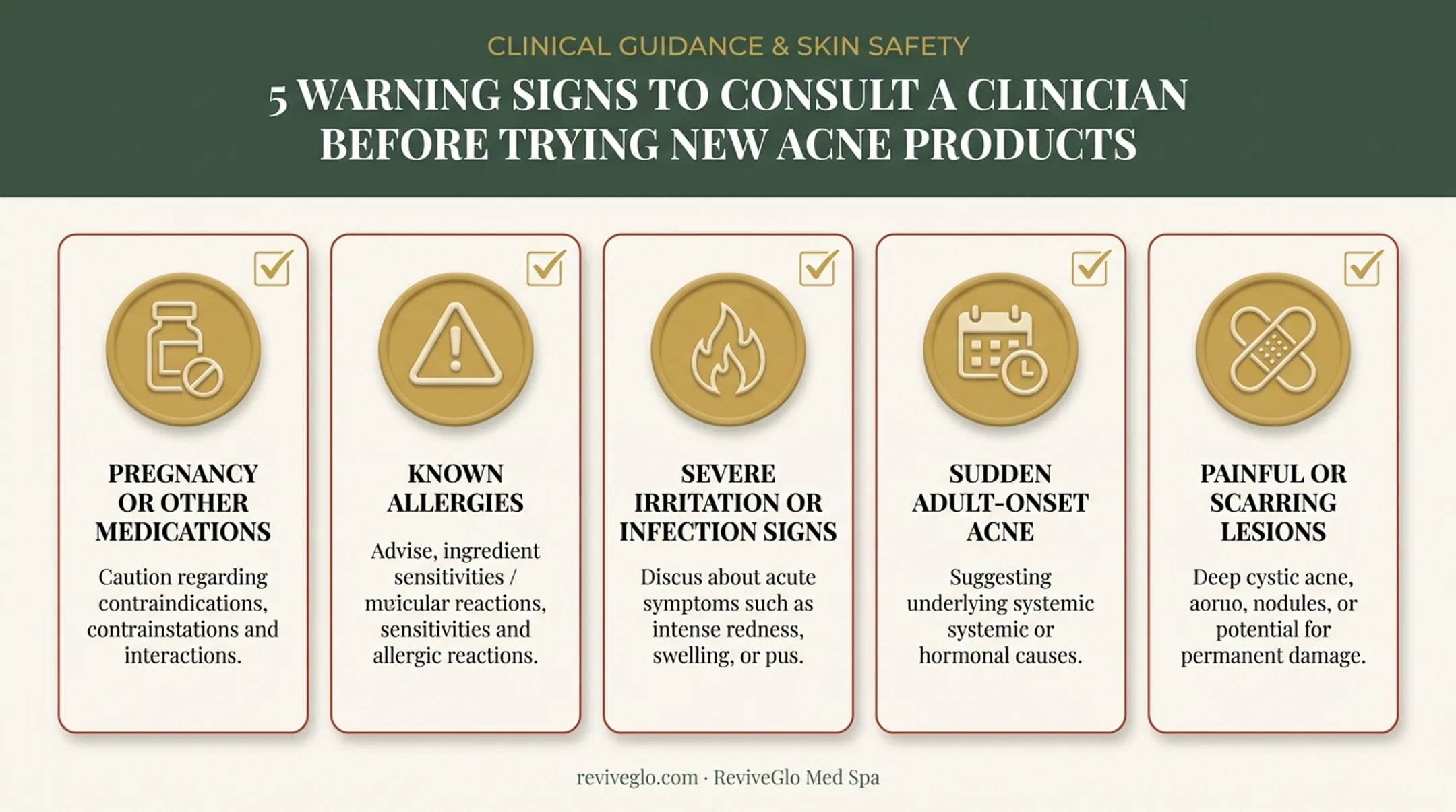 Warning signs to see a clinician before starting acne treatment