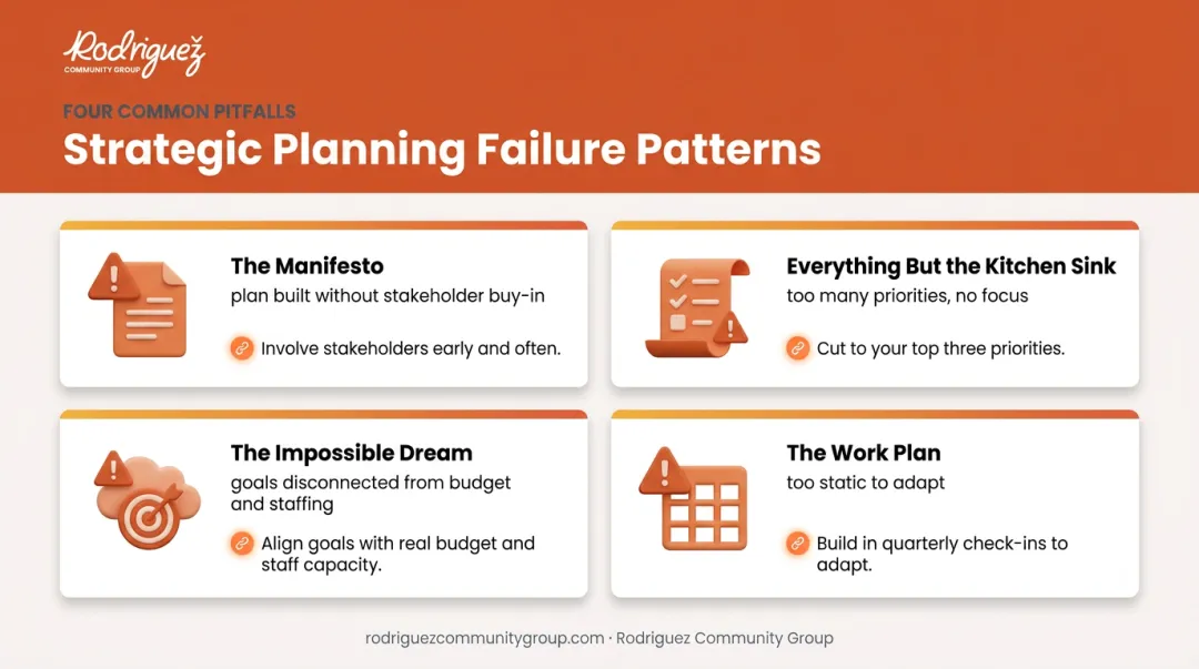 Four common nonprofit strategic planning mistakes and failure patterns
