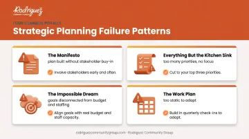 Four common nonprofit strategic planning mistakes and failure patterns