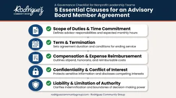 Five essential clauses checklist for nonprofit advisory board agreements