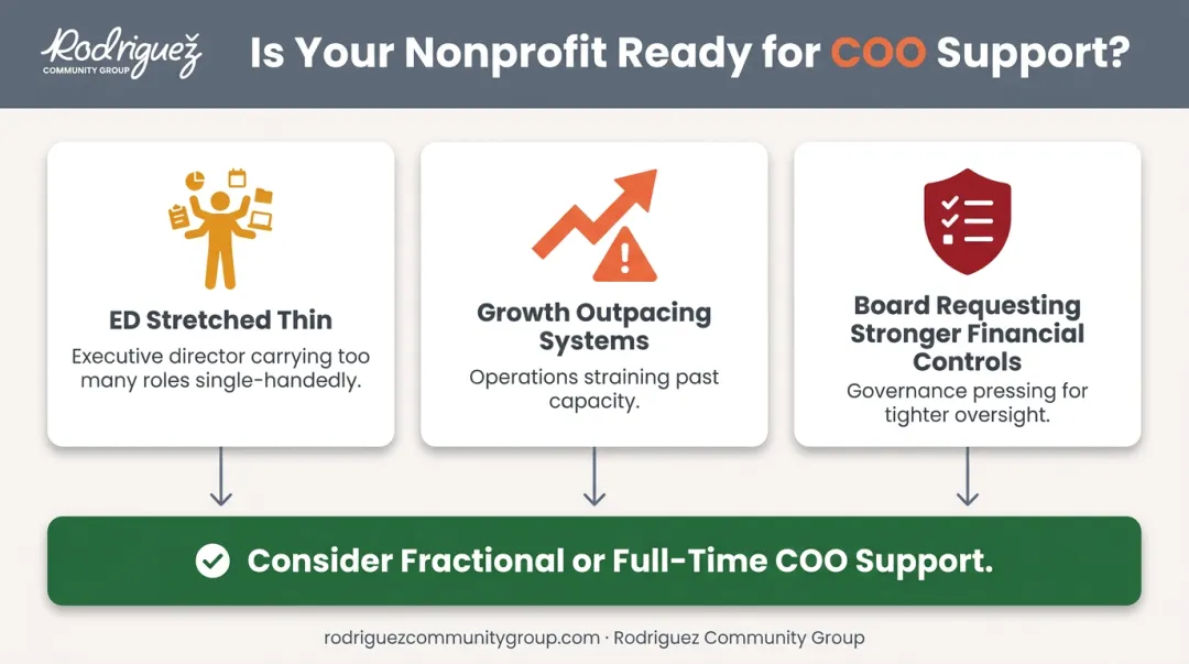 Three signals indicating a nonprofit needs COO support now