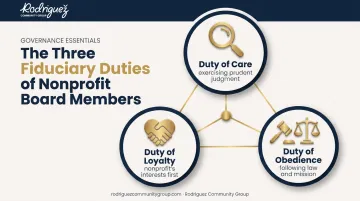 Three fiduciary duties of nonprofit board members diagram