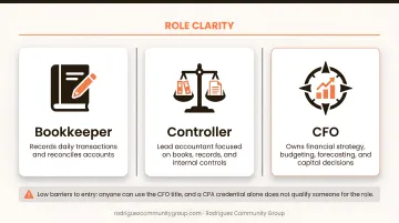 Three nonprofit finance roles comparison bookkeeper controller and fractional CFO