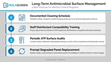 Four-step long-term antimicrobial surface management best practices checklist infographic