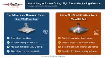 Two real-world cutting application scenarios comparing laser and plasma outcome results