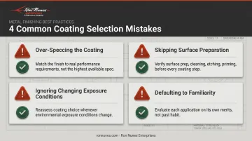 Four common mistakes to avoid when selecting steel protective coatings