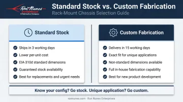 Standard stock versus custom fabrication rack chassis side-by-side comparison infographic