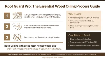 Three-step Ipe deck oiling application process with back-wiping technique highlighted