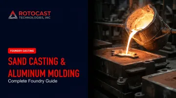 Sand Casting &amp; Aluminum Molding: Complete Foundry Guide