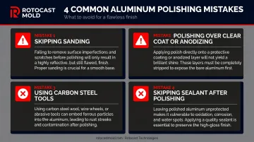 Four most common aluminum polishing mistakes and how to avoid them