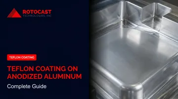 Teflon Coating on Anodized Aluminum: Complete Guide