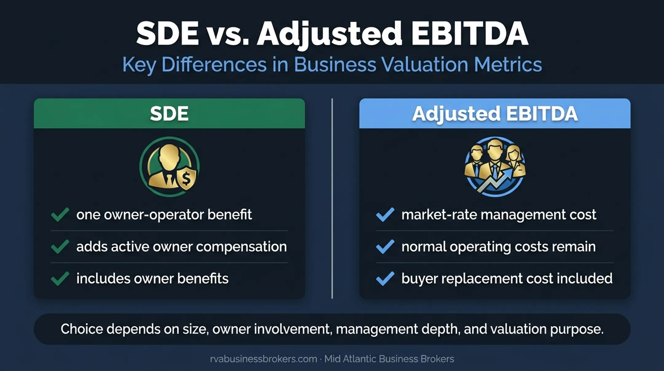 SDE versus adjusted EBITDA earnings measure comparison for business sales