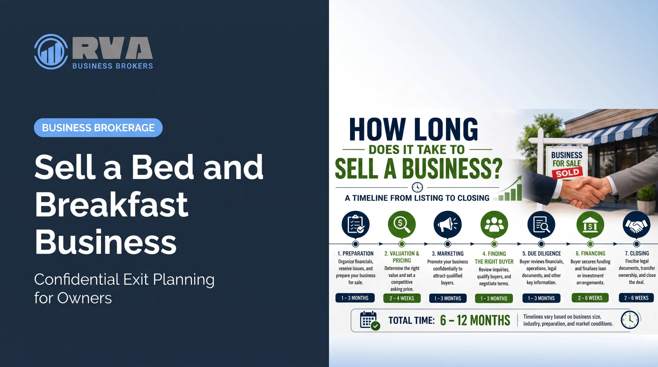 Sell a Bed and Breakfast Business