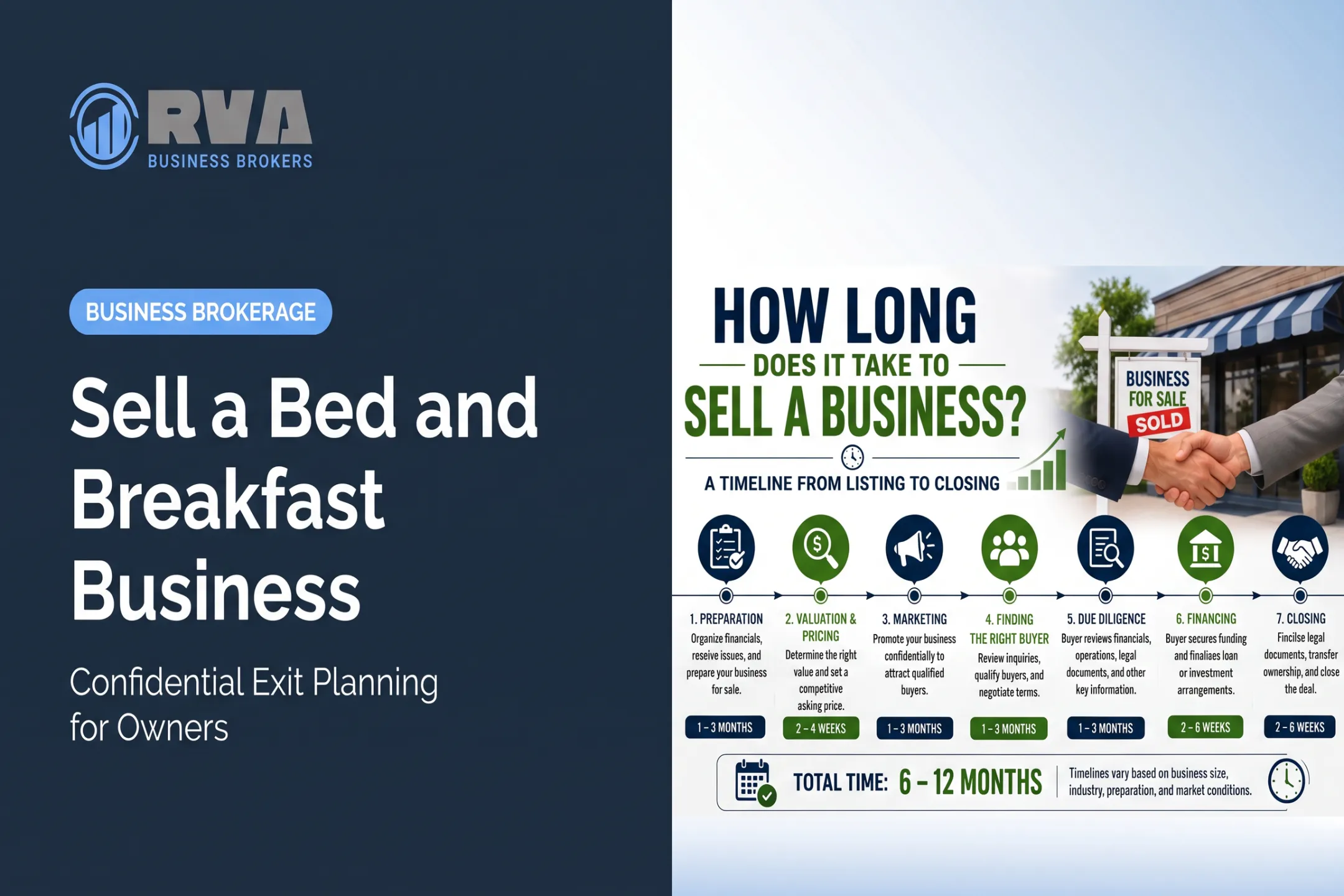 Sell a Bed and Breakfast Business