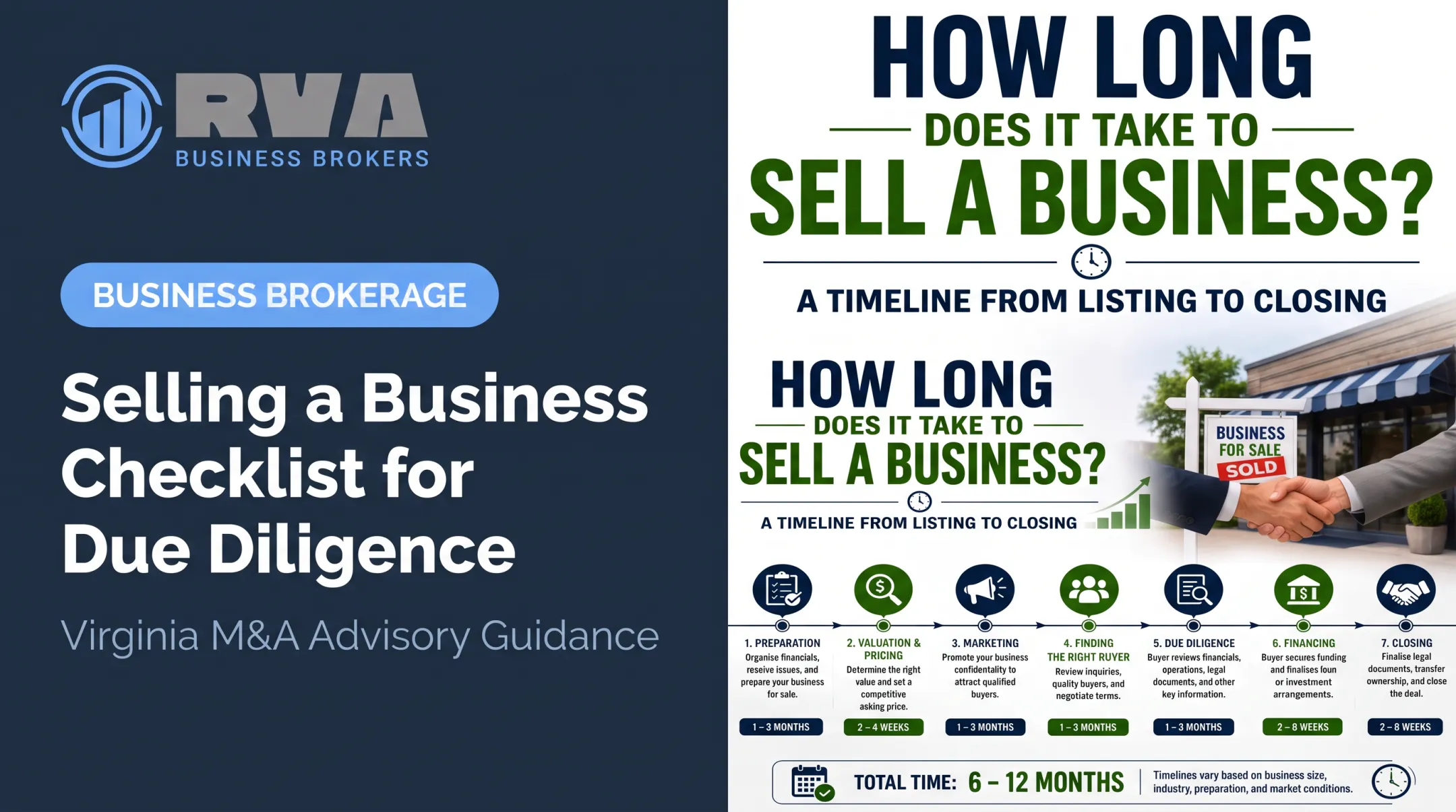 Selling a Business Checklist for Due Diligence