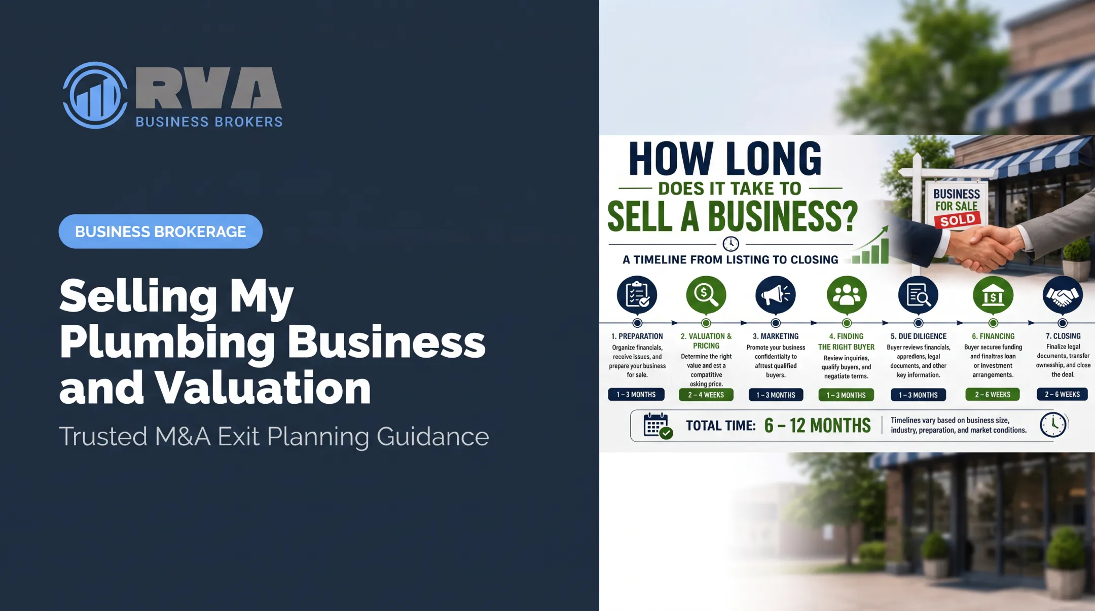 Selling My Plumbing Business and Valuation