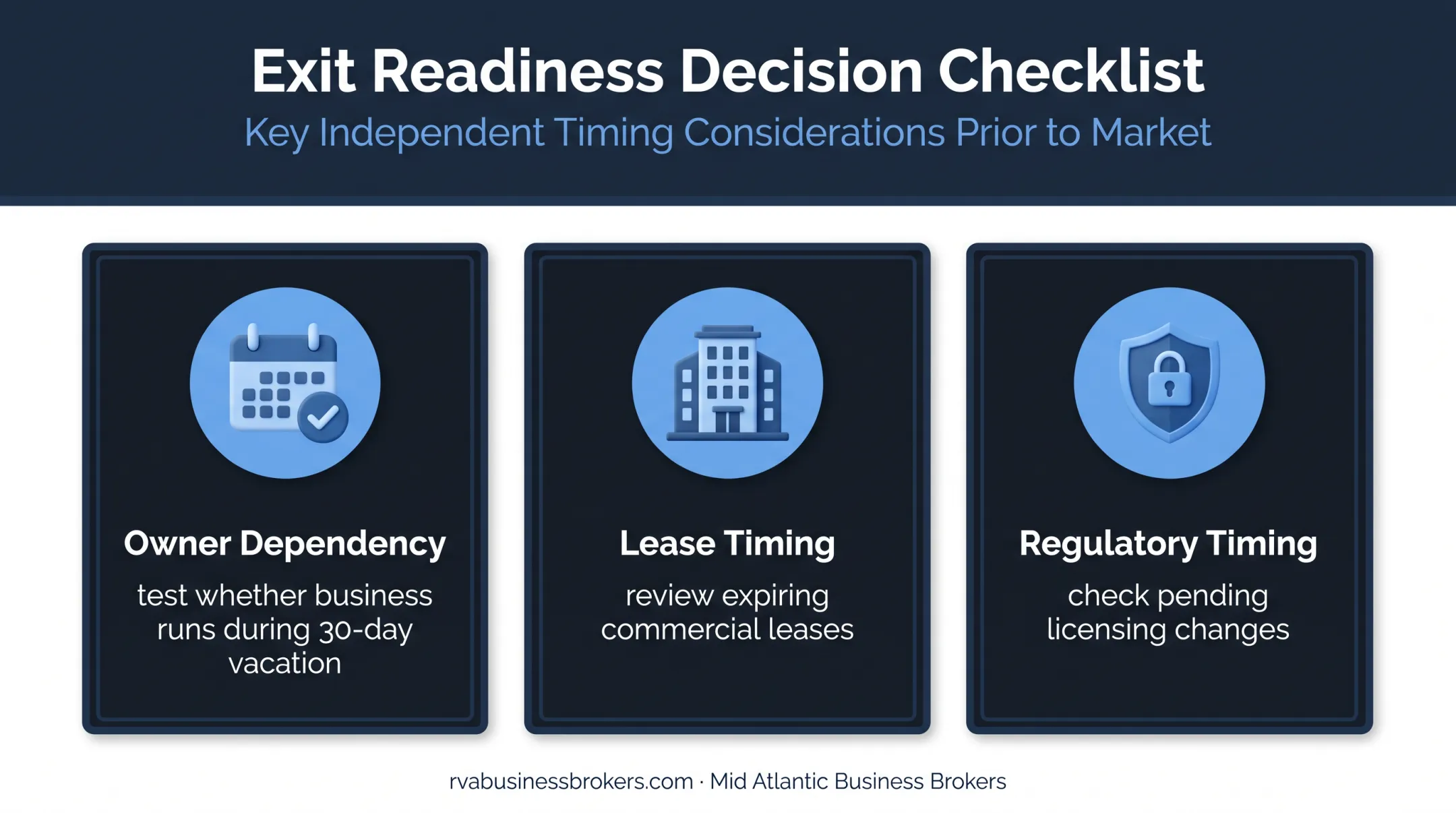 Three partnership sale timing checks for owner dependency and transferability