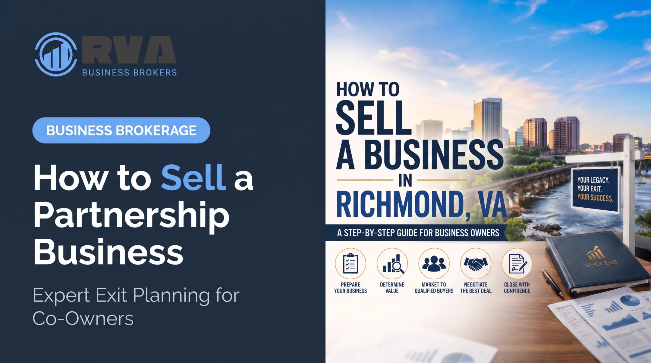 How to Sell a Partnership Business