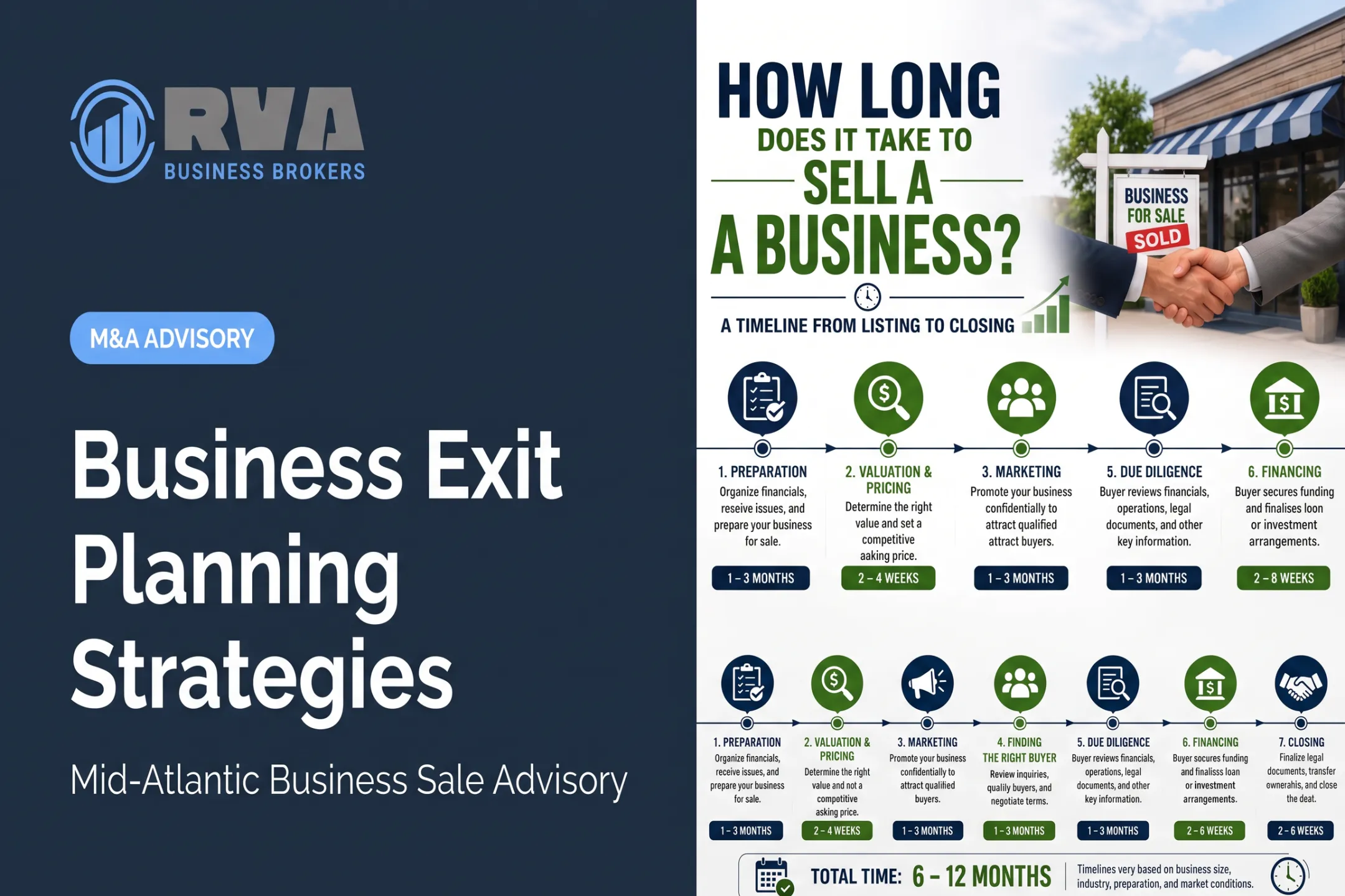 Business Exit Planning Strategies