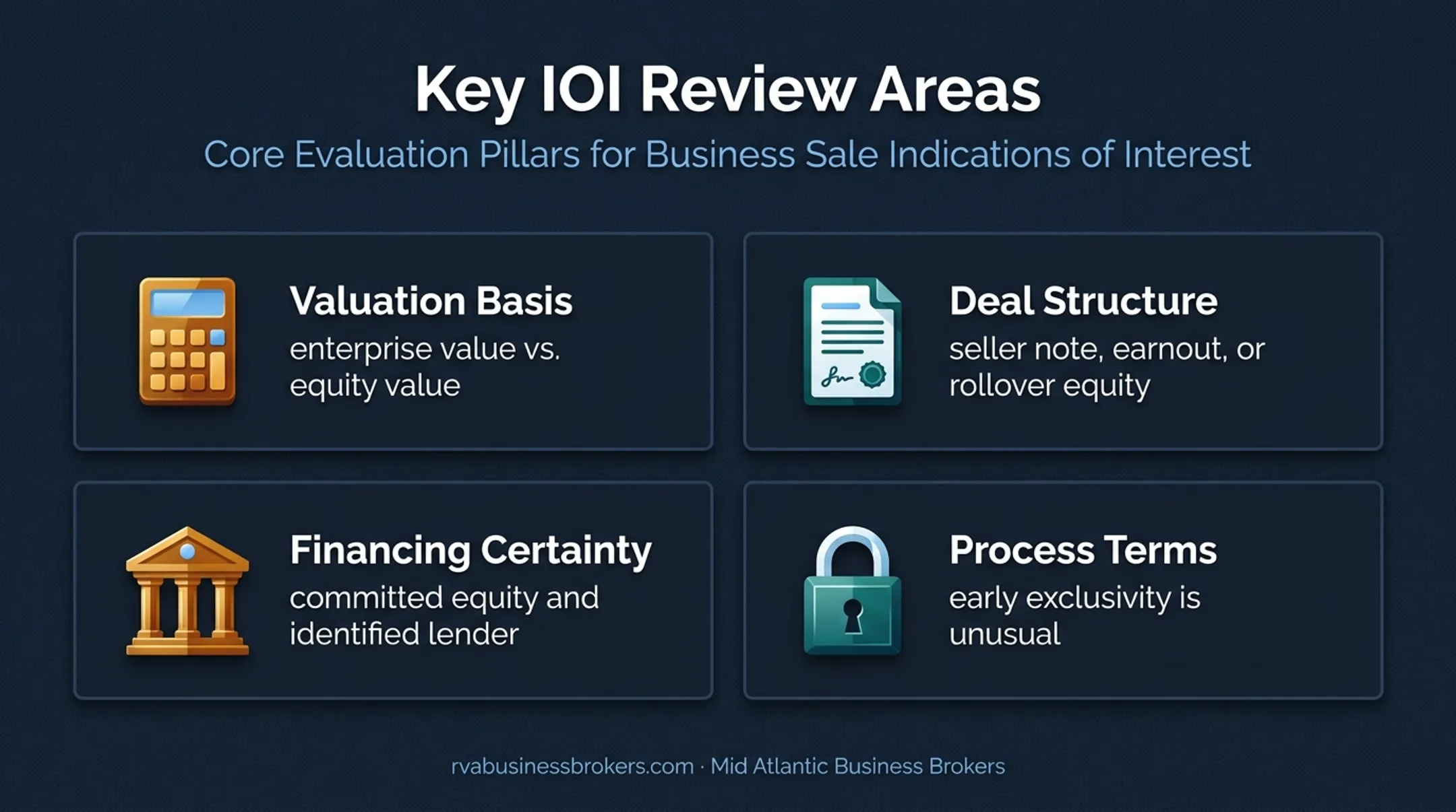 Four key IOI review areas for business sellers