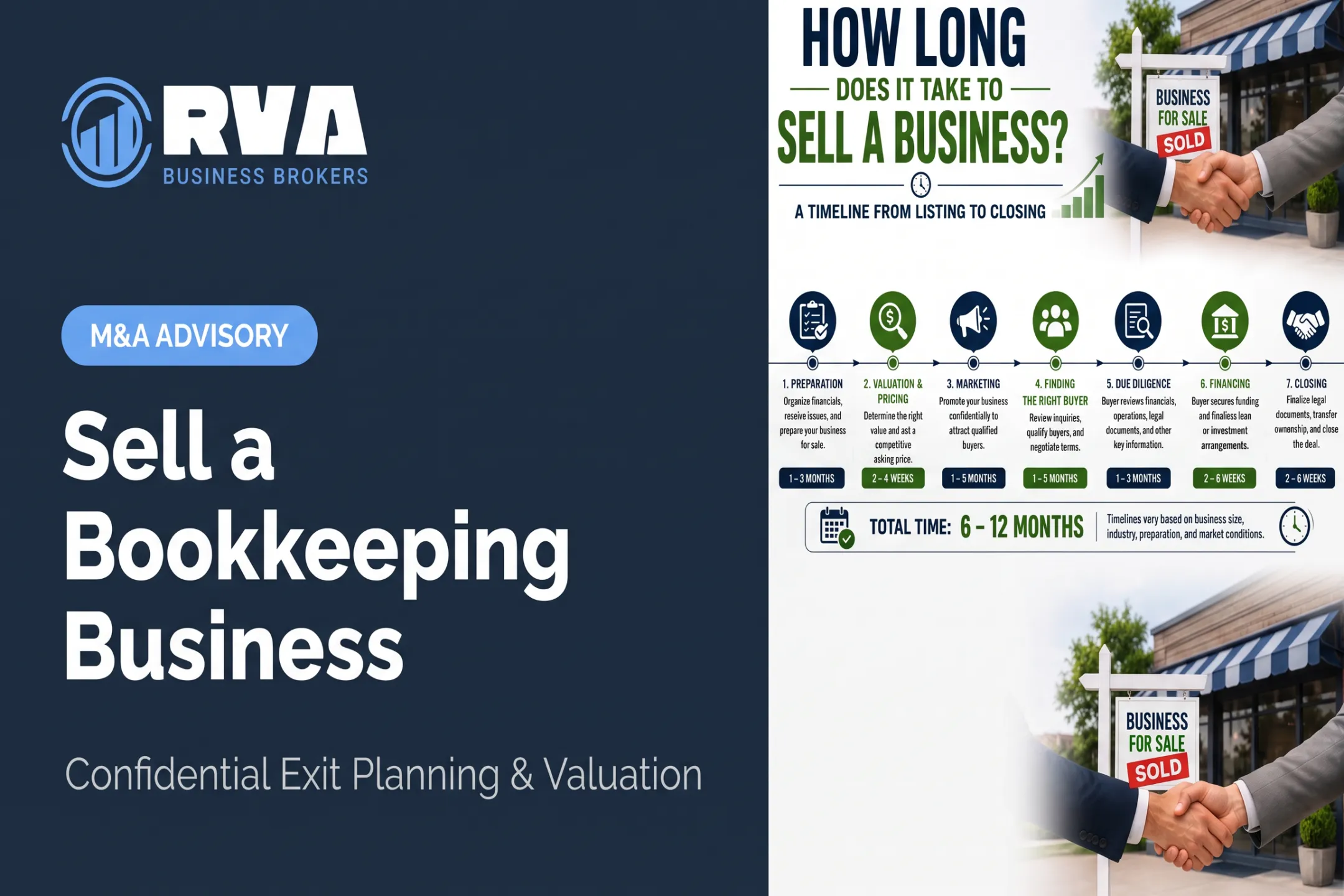 Sell a Bookkeeping Business