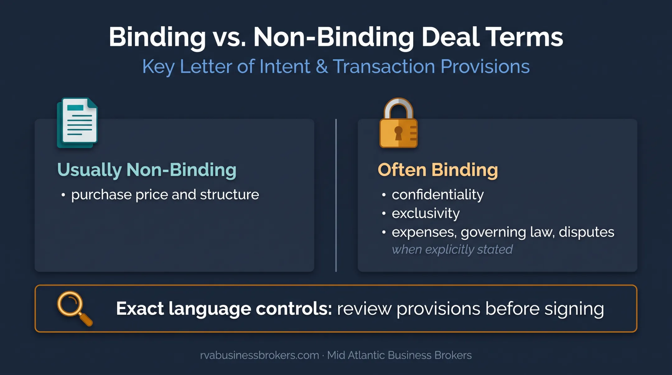 Binding versus non-binding LOI provisions for business sellers