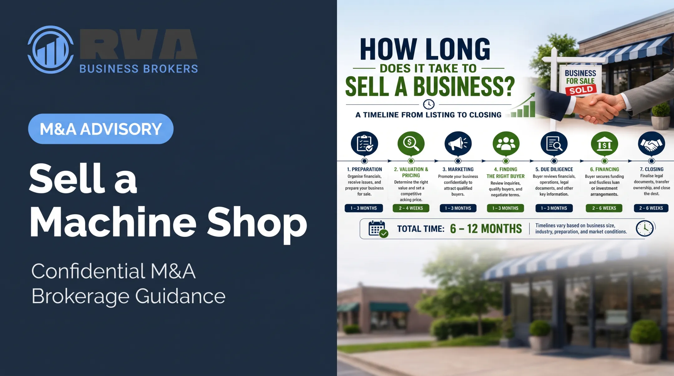 Sell a Machine Shop