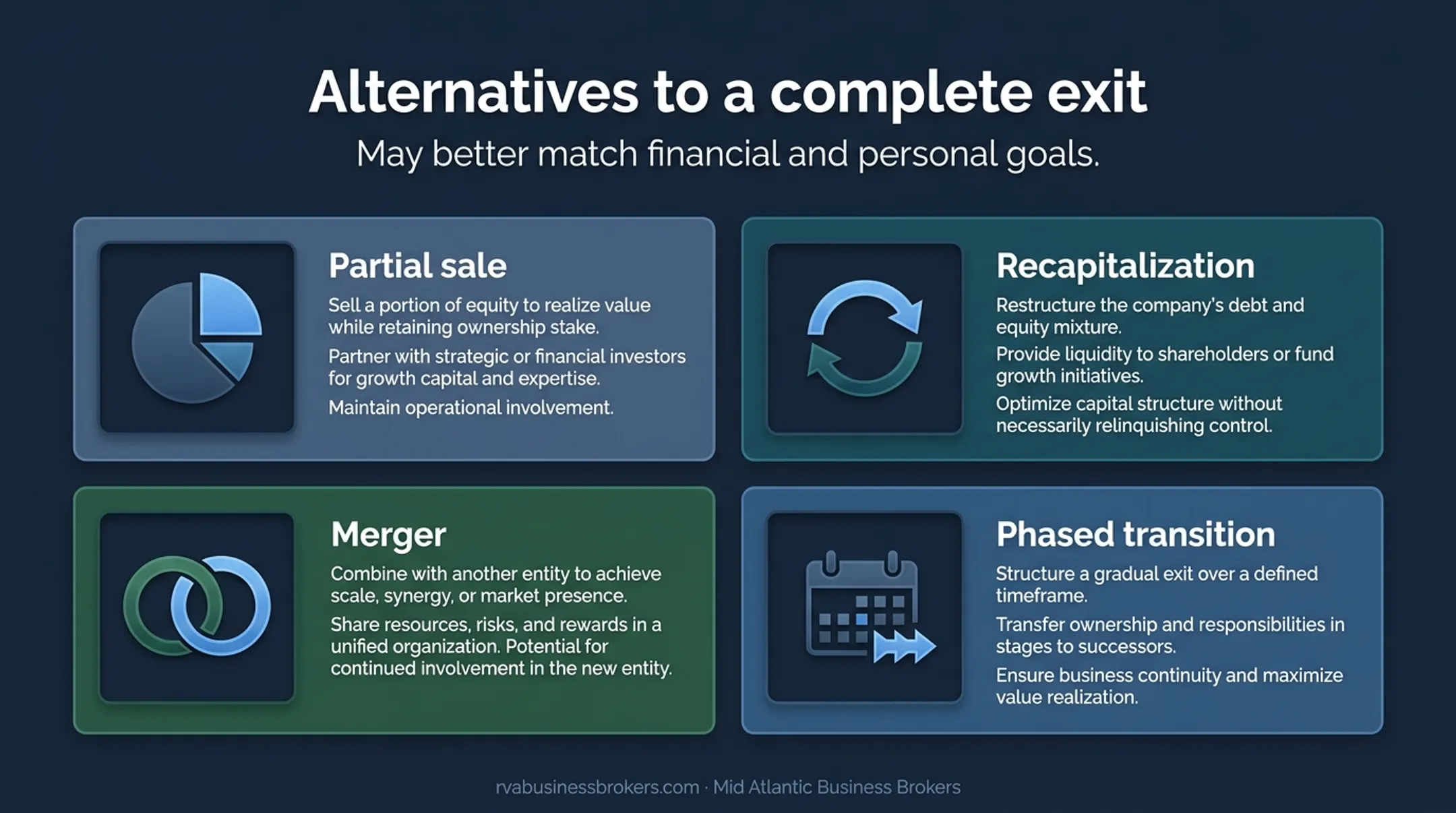 Four alternatives to a complete business sale and exit
