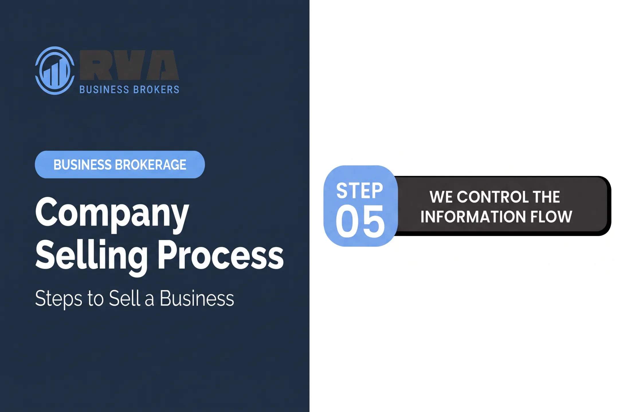 Company Selling Process: Steps to Sell a Business