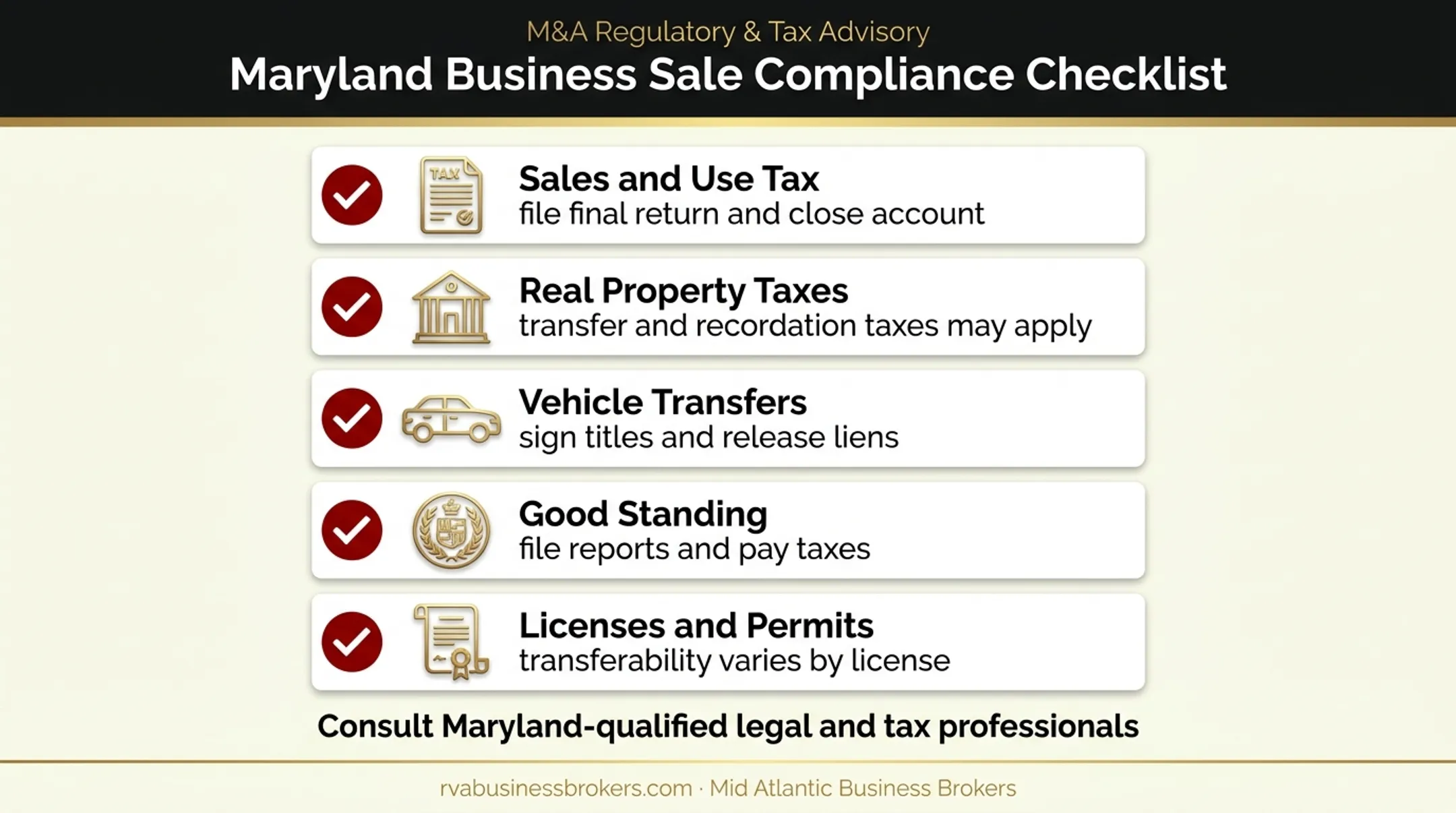 Maryland business sale legal tax and transfer compliance checklist