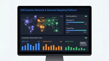 IPO investor network dashboard showing QIB NII and retail demand mapping analytics
