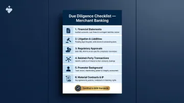 Six-area merchant banker IPO due diligence checklist process infographic