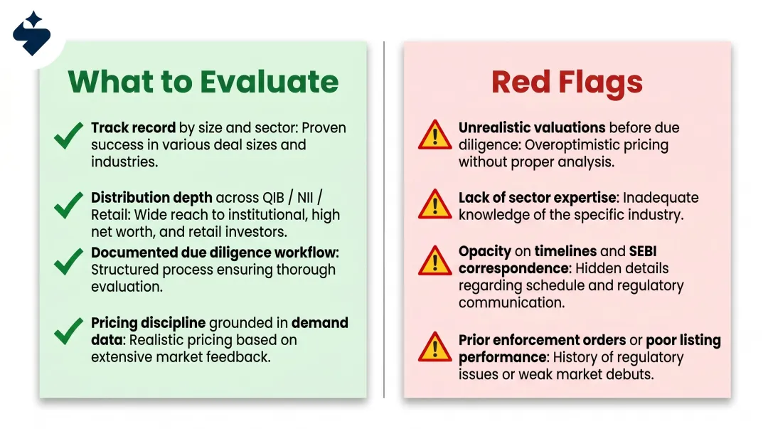 Merchant banker evaluation criteria versus red flags side-by-side comparison chart