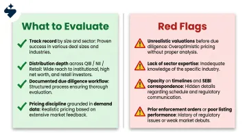 Merchant banker evaluation criteria versus red flags side-by-side comparison chart