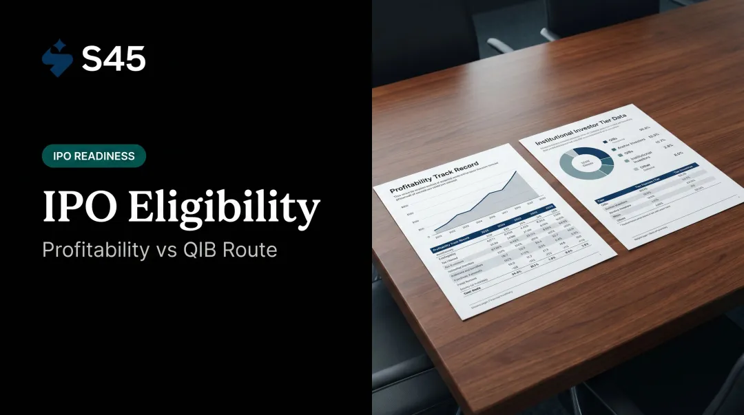 IPO Eligibility: Profitability vs QIB Route