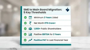 5 SME to NSE Main Board migration criteria checklist with financial thresholds