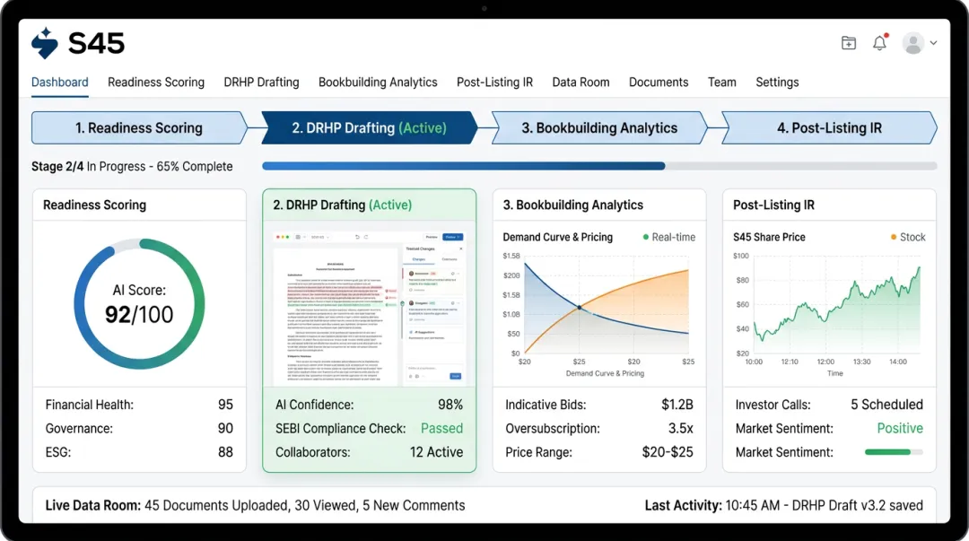 S45 AI-native investment banking platform dashboard showing IPO lifecycle workflow and analytics