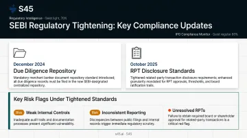 Two key SEBI regulatory changes 2024 2025 impacting IPO due diligence and disclosures