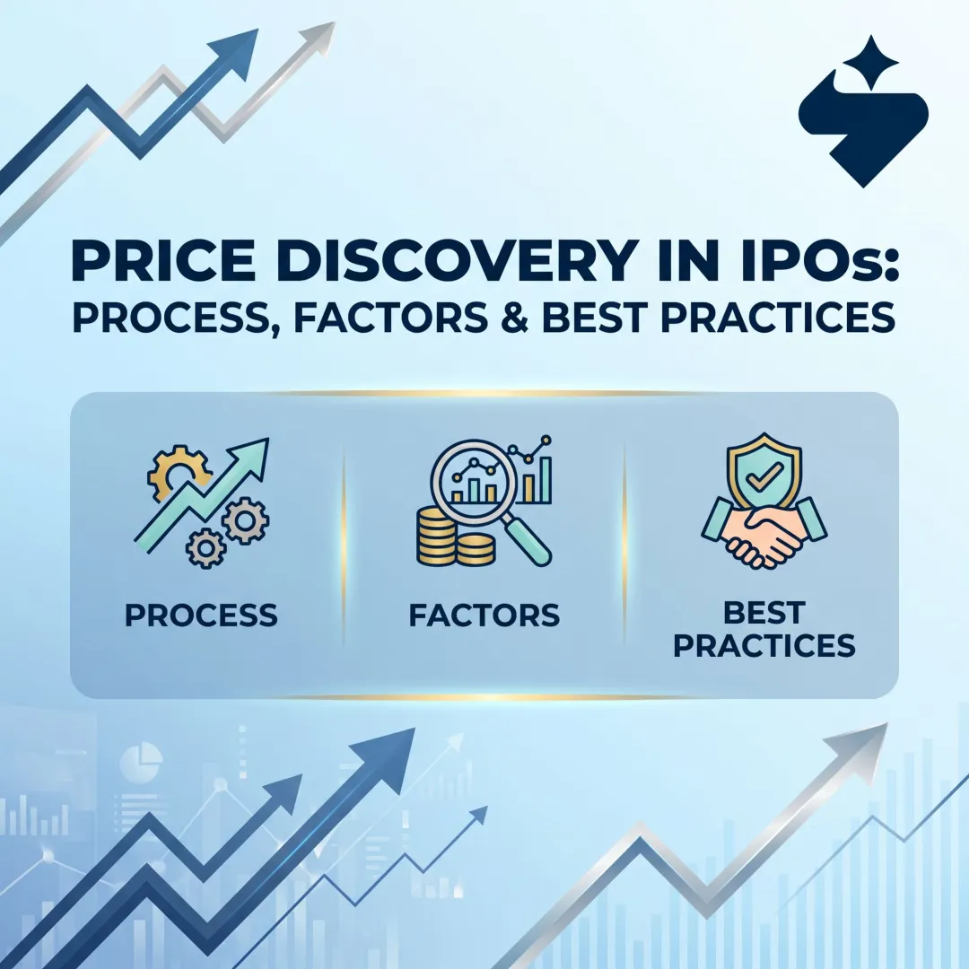 Price Discovery in IPOs: Process, Factors & Best Practices