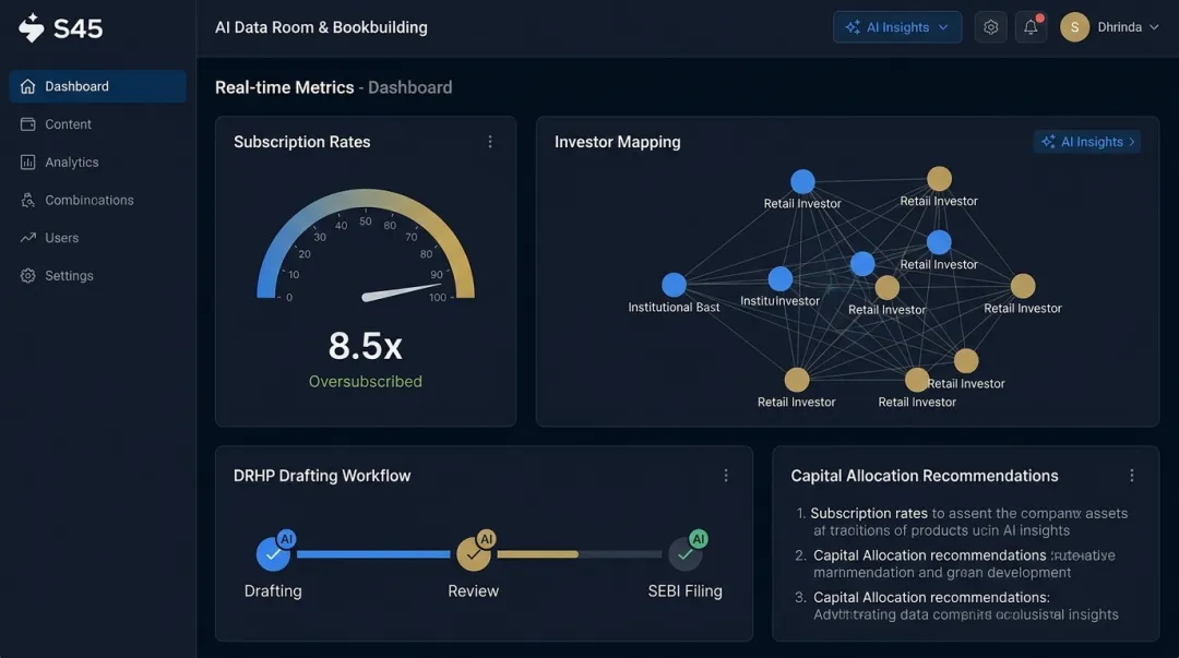 S45 AI-native IPO platform dashboard showing live bookbuilding analytics and investor data