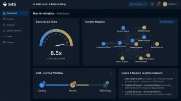 S45 AI-native IPO platform dashboard showing live bookbuilding analytics and investor data