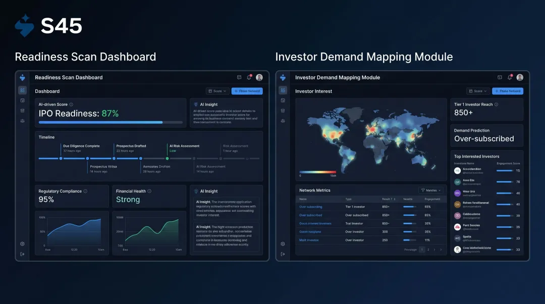 S45 IPO advisory platform dashboard showing AI readiness scan and investor demand mapping