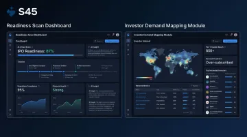 S45 IPO advisory platform dashboard showing AI readiness scan and investor demand mapping